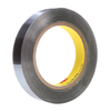 Tape - 19-421-ND - DigiKey