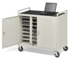 Welded UL Notebook Computer Cart - LAP24EULFR-GM - Visual Sound, Inc.