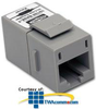 Hubbell Cat 5e Inline Data Coupler, Cross-Over - SF5ECOGY - TelephoneStuff.com