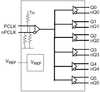 1:6 LVDS Output 1.8V Fanout Buffer - 8P34S1106NLGI - Integrated Device Technology