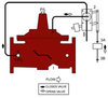 Ductile Iron On-Off Float Valve (4