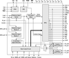 T1/E1/OC3 WAN PLL With Dual Reference Inputs -- 82V3012PVG8 - Image