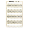Terminal Block Accessories - 2783755 - RS Components, Ltd.