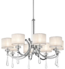Mid. Chandeliers-Drum Shades - 600071 - Light Center (The)