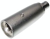 XLR(m)-BNC(f) pre-wired - CA-B307 - Visual Sound, Inc.