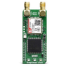 IoT Gateways -- 1999716 - Image