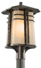 49179OZ Exterior -Post/Pier Head - 679397 - Capital Lighting, Inc.