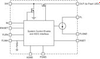 1.5A Single Flash LED Driver -- AAT1278