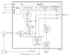 Spur-Free, 50 MHz to 2.1 GHz Single Fractional-N Frequency Synthesizer -- SKY72310-11