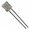 Laser Diodes, Modules - 365-1145-ND - DigiKey