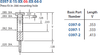 Receptacle With A Standard Tail -- 0397-2-15-01-06-14-04-0 - Image
