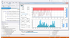 Measurement Studio Enterprise Software; Software Type Ni - 95AJ6872 - Newark, An Avnet Company