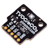 Expansion Boards, Daughter Cards - 1778-PIM480-ND - DigiKey