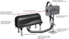 Cable and Wire Drying System -- LINE-Dry