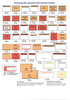 Airbill Envelope Red Outline -- ADM-C-16-AB - Image