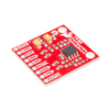 Op Amp Evaluation Boards - 1568-14874-ND - DigiKey