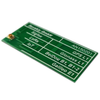 RF Antennas - AN150201-01H - Quarktwin Technology Ltd.
