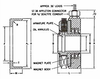 ERD 435 - Image