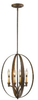 F2539/4CB Mini Chandeliers-Candle - 694012 - Capital Lighting, Inc.