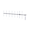 RF Antennas -- 2496-7043150-ND - Image