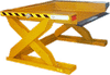 Ground Entry, Pan Lift, Lift Table - ZPL Series - Lift-Tables.net