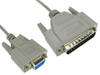 Serial Cables -- 1954278 - Image