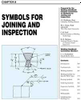 SYMBOLS FOR JOINING AND INSPECTION -- WHC1.08