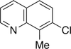 7-Chloro-8-methylquinoline - 22196 - Medical Isotopes, Inc.