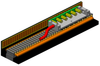 DC Linear Brush Motors -- BRA006-064038-LX - Image