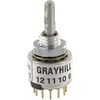 Rotary Switches -- 8779953 - Image