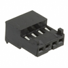 Free Hanging, Panel Mount - A122442-ND - DigiKey