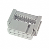 Free Hanging, Panel Mount - MSC10A-ND - DigiKey