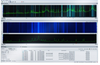 Multichannel Signal Analysis Software -- CA120 - Image