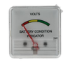 Voltmeters - 244929 - RS Components, Ltd.