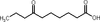  - 7090e - Rieke Metals, Inc.