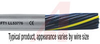 Flexible Cable OLFLEX 190 Multiconductor Oil Resistant,20/25c,UL MTW,CSA,CE,600V - 70124666 - Allied Electronics, Inc.