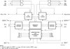 2K x 8 3.3V Dual-Port RAM - 71V321L55TF8 - Integrated Device Technology