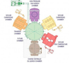 VringCARB® - Vacuum Carburizing Furnace Equipment