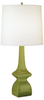 213 Lamps-Table Lamps - 455777 - Capital Lighting, Inc.
