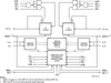 64K x 9 3.3V Dual-Port RAM - 70V18L15PF - Integrated Device Technology
