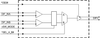 2:1 1.5 V PCIe Gen1-2-3 Clock Mux -- 9DMU0131AKILFT - Image