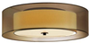 Flush Mounts-Drum Shades - 386439 - Light Center (The)