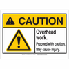 Signs, Nameplates, Posters - 2267-144025-ND - DigiKey