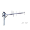 RF Antennas - PC806N-ND - DigiKey