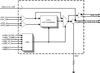 15-output DB1900Z Derivative - 9ZX21501BKLFT - Integrated Device Technology