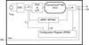 LVDS Frequency-Programmable Crystal Oscillator -- 8N4S270AC-1088CD - Image