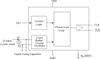 1 Output PCIE GEN1/2/3 Synthesizer -- 5V41234NLG - Image