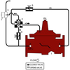 Ductile Iron Solenoid (On-Off) Control Valve (6