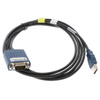 GPIB & Communications - 2770-778475-01-ND - DigiKey
