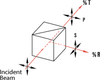 Cube Beamsplitters - Image